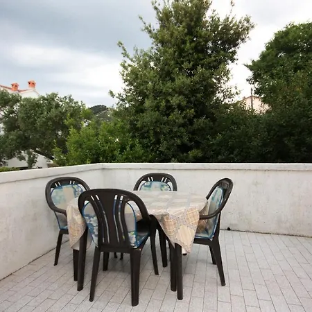 By The Sea Barbat - Rab - 4975
